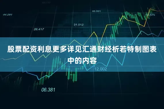 股票配资利息更多详见汇通财经析若特制图表中的内容